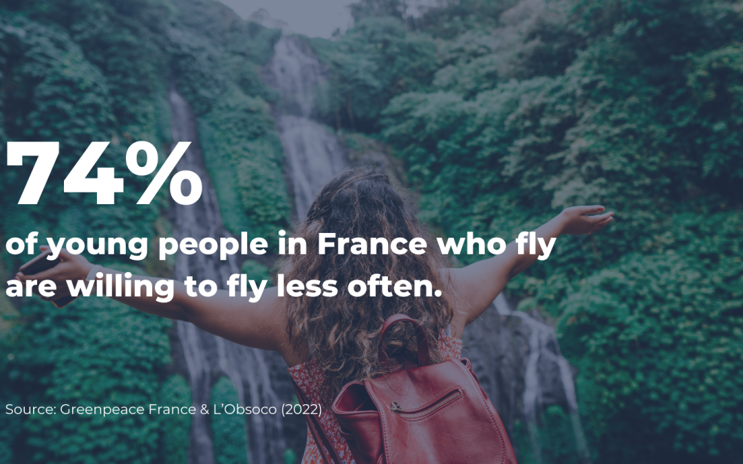 Young People in France Ready to Fly Less